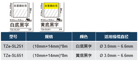 SL自覆膜标签 