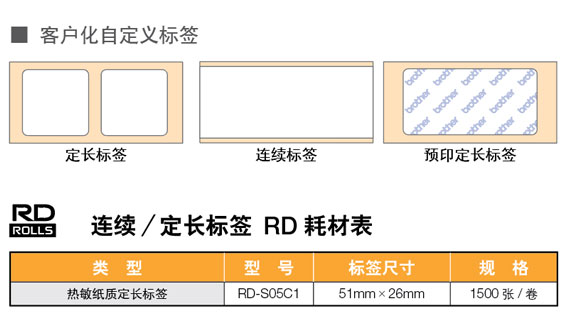 Brother正品RD耗材