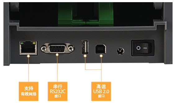 标配高速USB 2.0和RS232C接口