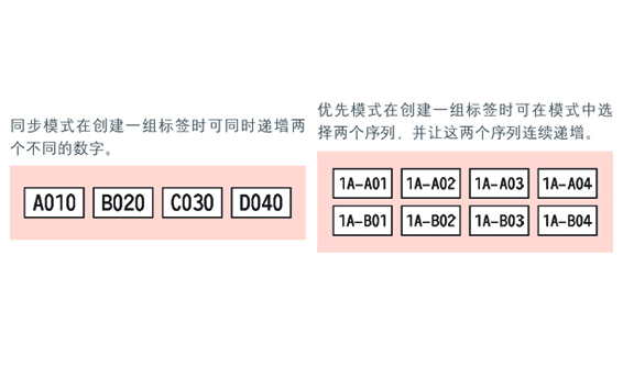 序号打印
