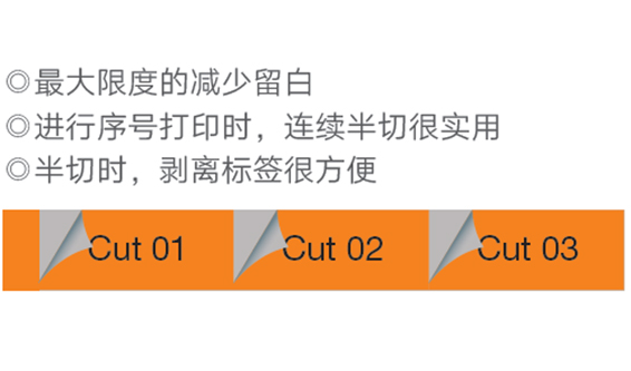 自动全切/半切